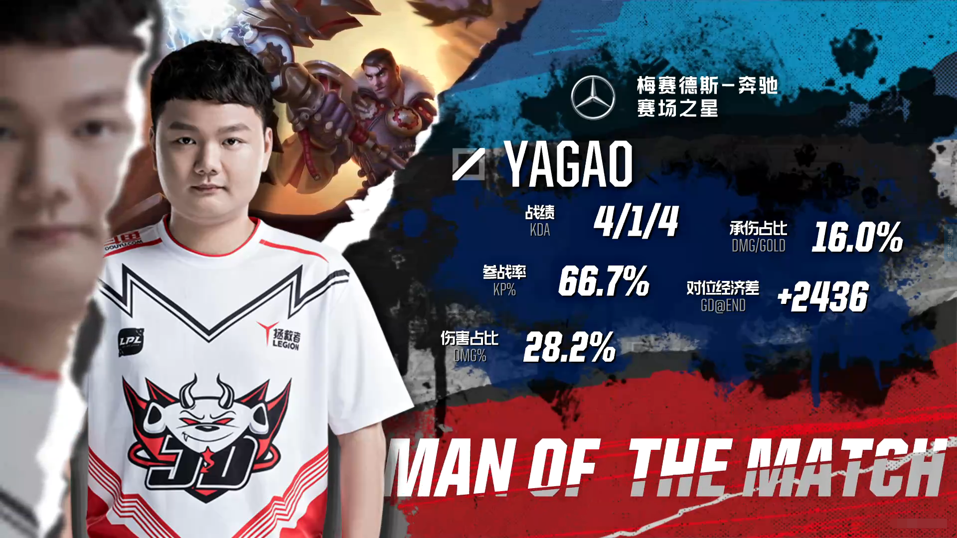 NGSPORTS-Doinb新星挺进下一轮表现惊艳，MAD未来可期！的简单介绍